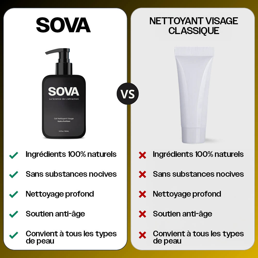 SOVA Gel Nettoyant Visage
