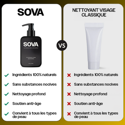 SOVA Gel Nettoyant Visage